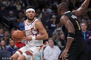 平衡倾斜 平衡倾斜